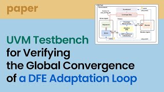 UVM Testbench for Verifying the Global Convergence of a DFE Adaptation Loop [upl. by Rossuck]