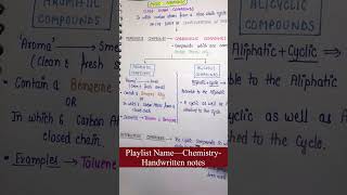 Cyclic Compounds  Classification of Organic Compounds  Chemistry Chapter14  Lec58Part1 [upl. by Ericka]