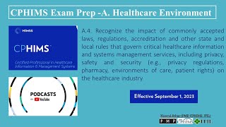 CPHIMS Exam Prep A Healthcare EnvironmentA4  Podcast [upl. by Cavill]