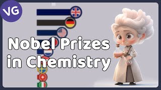 All Nobel Prize Winners in Chemistry 1901  2023 [upl. by Saxe]