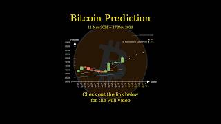 Nov 11 2024 BTC  ETH  BNB  XRP Price Prediction [upl. by Znerol]