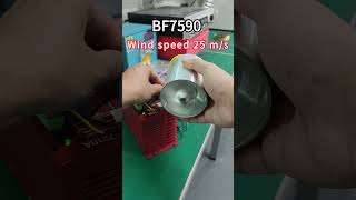 Heavy caliber motor motor bldc dc fans bigmotor blower wholesale manufacturer [upl. by Letsyrc]