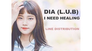 DIA LUB  I Need Healing  Line Distribution [upl. by Etakyram]