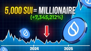 How Much Will 5000 SUI Be Worth By 2025 SUI Price Prediction [upl. by Ilatfan]