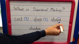 Jargonbusters What is Diacritical Marking [upl. by Carie]