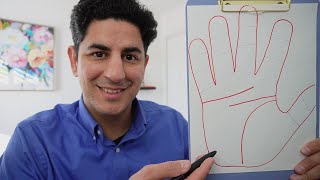 5 Lucky Signs in your Palm  Auspicious signs in Palmistry  Gautam Kamboj [upl. by Havelock]