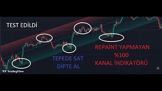 985 ORANINDA BAŞARILI KANAL İNDİKATÖRÜ [upl. by Morrie]