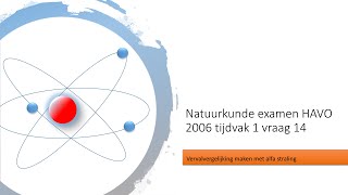 havo natuurkunde examen 2006 tijdvak 1 opgave 14 uitgelegd [upl. by Ahsinrad]