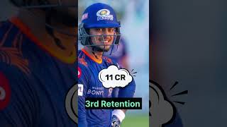 Mumbai indians probable Retention List  IPL Retention [upl. by Cruickshank]