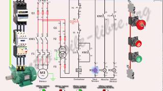 Démarrage direct avec automaintien un sens de marche moteur asynchrone [upl. by Huskamp]