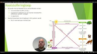 Klas 4 VWO Thema 6 Mens amp Milieu Basisstof 1 Kringlopen deel 1 [upl. by Stock424]