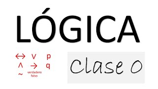 APRENDE LÓGICA DESDE CERO LEYES DE INFERENCIA Clase inicial Matemáticas Básicas [upl. by Nyliahs]