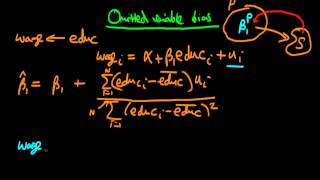 Omitted variable bias  proof part 1 [upl. by Darnok612]