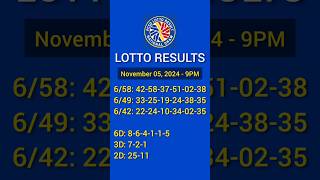 PCSO Lotto Result Today 9PM Live  November 05 2024 Tuesday PCSOLottoResultToday lottoresulttoday [upl. by Anastase]