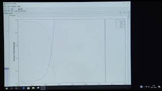 Using Thermo Calc for Phase Proportion [upl. by Aenat]