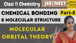 Molecular Orbital Theory  Chemical Bonding class 11  Part 8 [upl. by Mihalco]