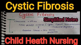 Notes Of Cystic Fibrosis in Child Health Nursing Pediatrics in Hindi Bsc Nursing [upl. by Elokkin897]