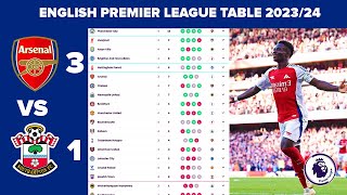 PREMIER LEAGUE TABLE AND STANDINGS TODAY  20242025 [upl. by Orji]