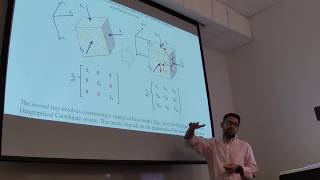 L042 Transformation matrix from principal to geographical coordinate system [upl. by Siletotsira]