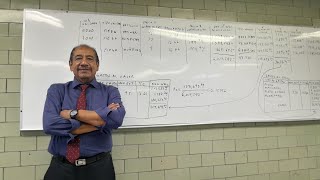 PROFESOR MUCIOProrrateo de Gastos en Moneda Extranjera [upl. by Eeram]