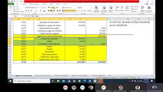 Preparación Estado de Resultados inventario periódico o inventario permanente  Ejercicios Prácticos [upl. by Kahn]