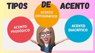 Explorando las DIFERENCIAS entre ACENTO PROSÓDICO ORTOGRÁFICO Y DIACRÍTICO [upl. by Innaig]