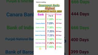 Government Bank Highest FD interest rates 2024  Highest FD interest rates in Which Gov Bank [upl. by Ailaroc]