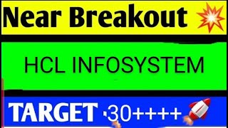 hcl infosystems share latest news today hcl infosystems share analysis hcl infosystems share lates [upl. by Akeim328]