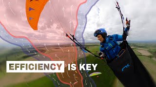 XC Paragliding Tips How To Fly amp Climb Efficiently [upl. by Benil307]