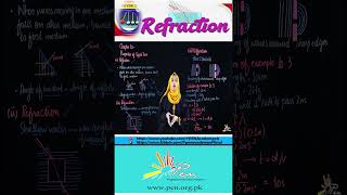 What is Refraction I Refraction in Ripple Tank I SHM and Waves I lesson 8 Physics [upl. by Avictor]