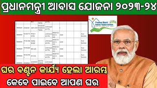 ଆବାସ ଯୋଜନାର ବଡ଼ ଖବର। Pradhanmantri Aawas Yojana Odisha 2023।PMAYG Work Order Odisha [upl. by Deidre]