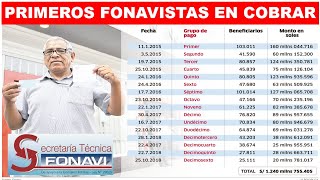 LISTA PRIMEROS FONAVISTAS EN COBRAR SUS APORTES DEVOLUCION FONAVI YA ES UNA REALIDAD PARA TODOS [upl. by Tartaglia]