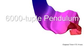 6000tuple Pendulum in SpringMass System  simulation  chaos [upl. by Nordgren]