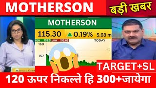 SAMVARDHANA MOTHERSON SHARE LATEST NEWS MOTHERSON SHARE TARGET MOTHERSON SHARE ANALYSIS FOREX [upl. by Antonella299]