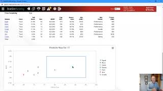 Business Challenge  StratSim Demonstration Video  v6 [upl. by Arakaj]