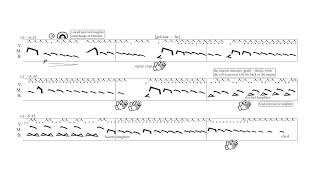 Porcupine 2022 for voice w score [upl. by Zarla]