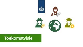 Toekomstvisie  Landbouw natuur en voedsel waardevol en verbonden [upl. by Stempien575]