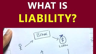 What is a Liability  By Saheb Academy [upl. by Asinet]