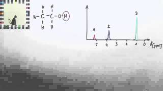 Einführung in die Feinstruktur in der NMRSpektroskopie  Chemie [upl. by Gustavo]