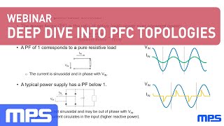 Webinar Deep Dive into PFC Topologies [upl. by Airetal]