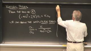 22 Finding Natural Frequencies amp Mode Shapes of a 2 DOF System [upl. by Czarra]