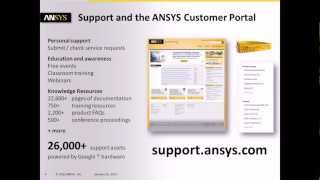 Gathering ClientSide Diagnostics for ANSYS Release 145 [upl. by Christa]