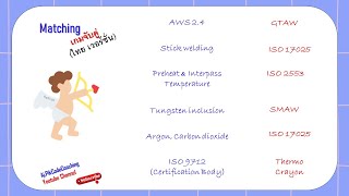 เกมจับคู่  Welding Symbol Welding Process Thermocrayon ISO 9712 [upl. by Nauqan]