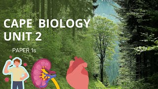 CAPE Biology Unit 2 Paper 1 2020 [upl. by Lewse]