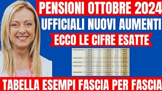 PENSIONI IMPORTI ESATTI FASCIA PER FASCIA 👉🏼 TABELLE con ESEMPI AUMENTI UFFICIALI OTTOBRE 2024 [upl. by Millford]