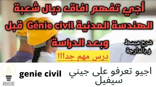 genie civil كيفاش 2أجي تفهم الهندسة المدنية [upl. by Julie]