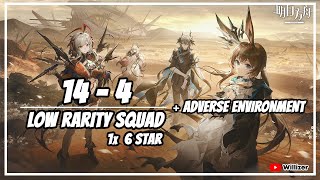 Arknights 144 Low Rarity Squad [upl. by Zetnwahs818]