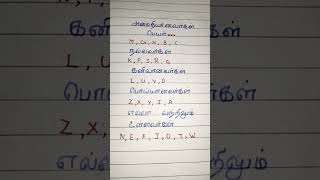 unga paroda first letter sollunga friends ❤ like and comment pannunga marakkama subscribe pannunga❤️ [upl. by Corvese860]