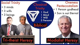 Classical Trinity vs Social Trinity amp Modalism Orthodox Trinity Oneness Pentecostalism New IFB [upl. by Auj]