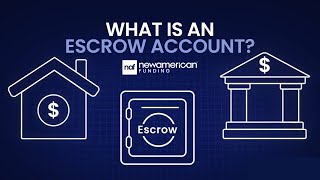 Everything You Need To Know About Escrow Accounts [upl. by Tito]